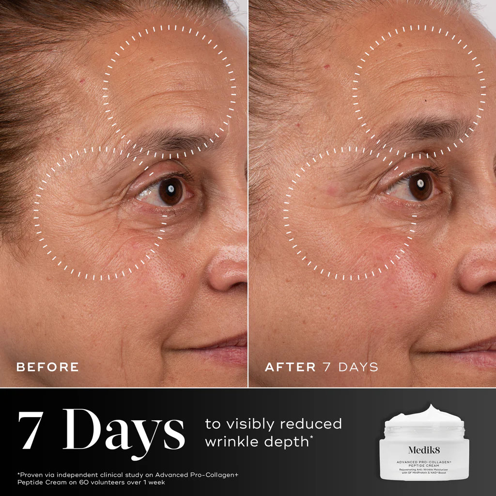 Advanced Pro Collagen+ Peptide Cream Refill