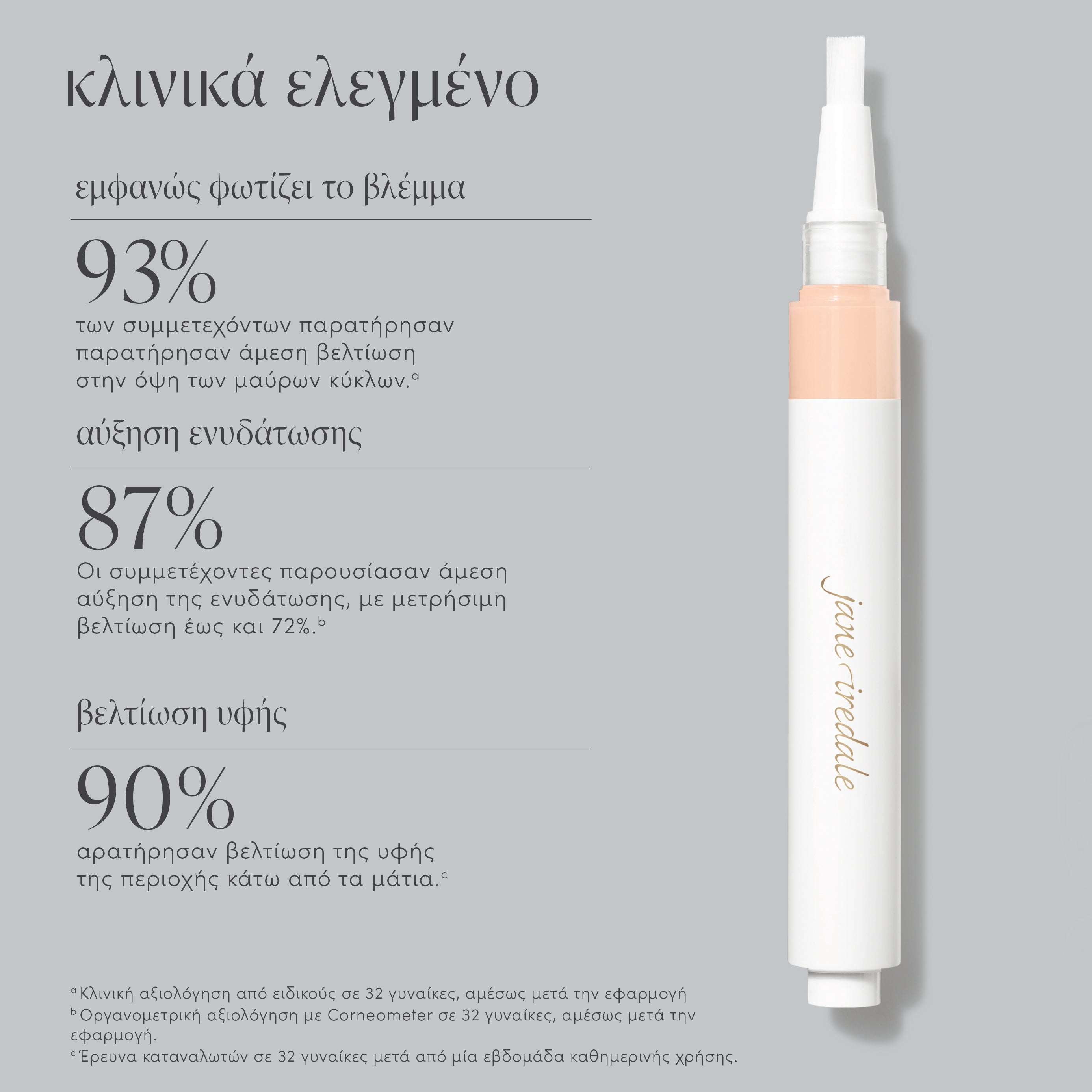 Skintuition Brightening Under Eye Concealer με Ενεργό Σύμπλεγμα Πεπτιδίων