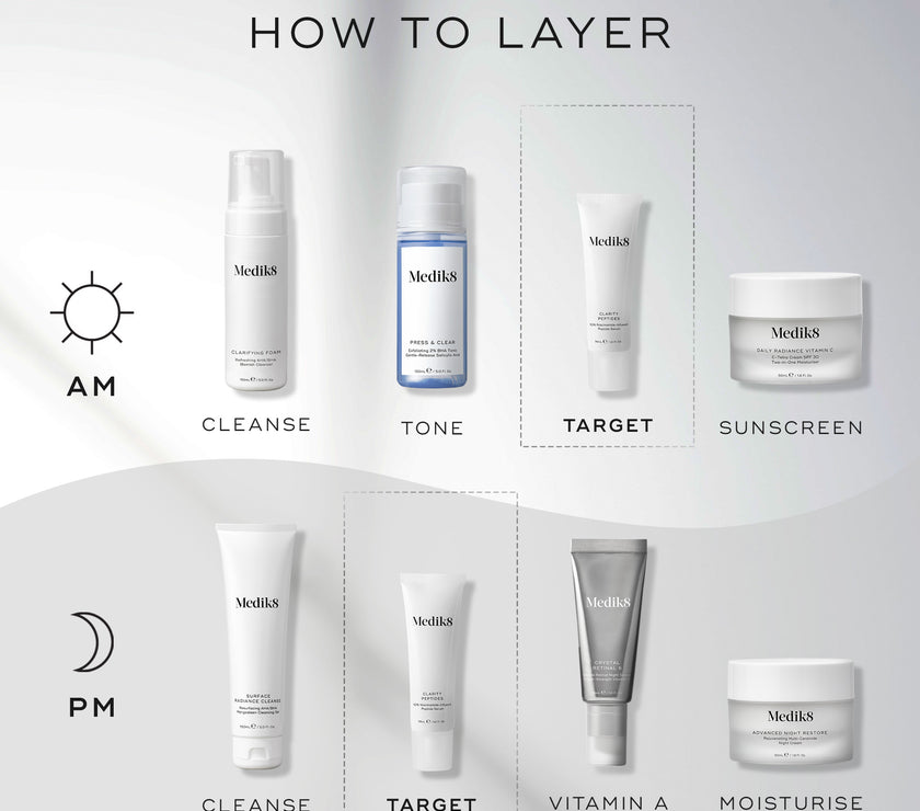 Medik8 Clarity Peptides