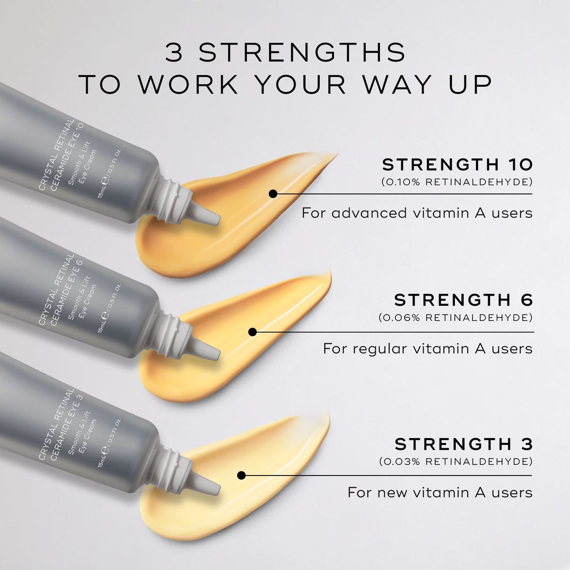 Medik8 Crystal Retinal Ceramide Eye