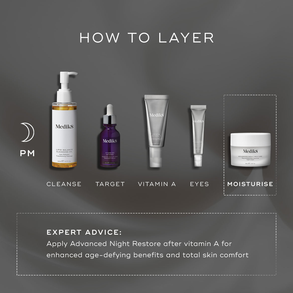 Medik8 Advanced Night Restore 50ml