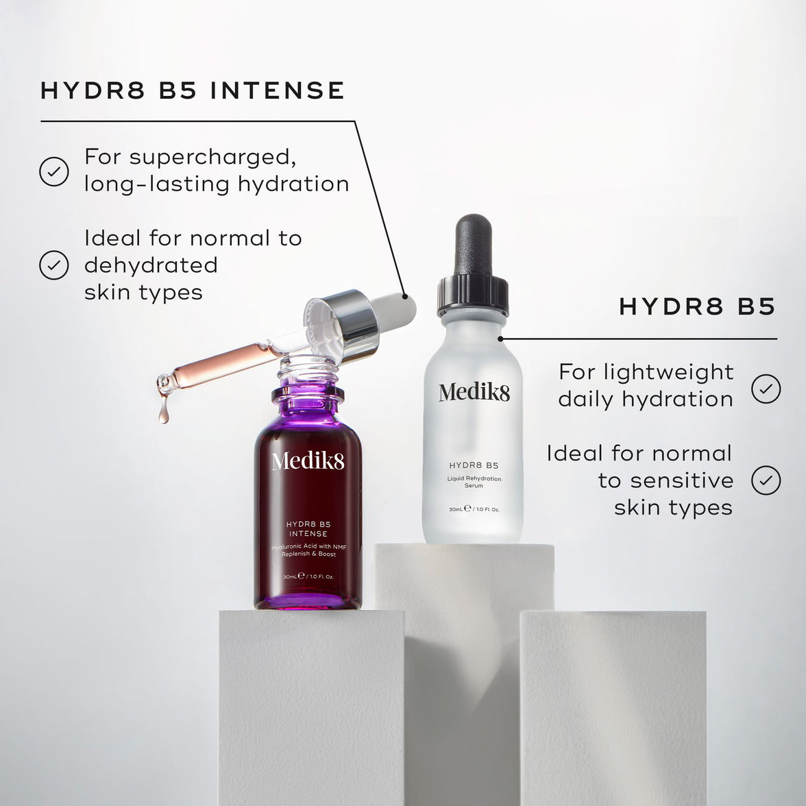 Medik8 Hydra8 B5 Intense
