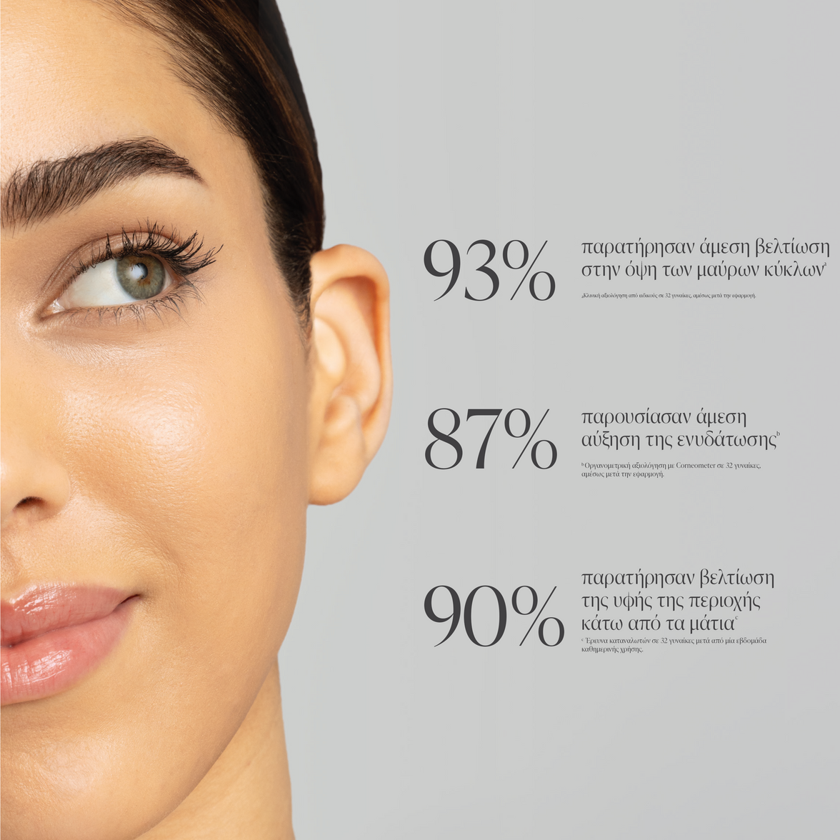 Skintuition Brightening Under Eye Concealer με Ενεργό Σύμπλεγμα Πεπτιδίων